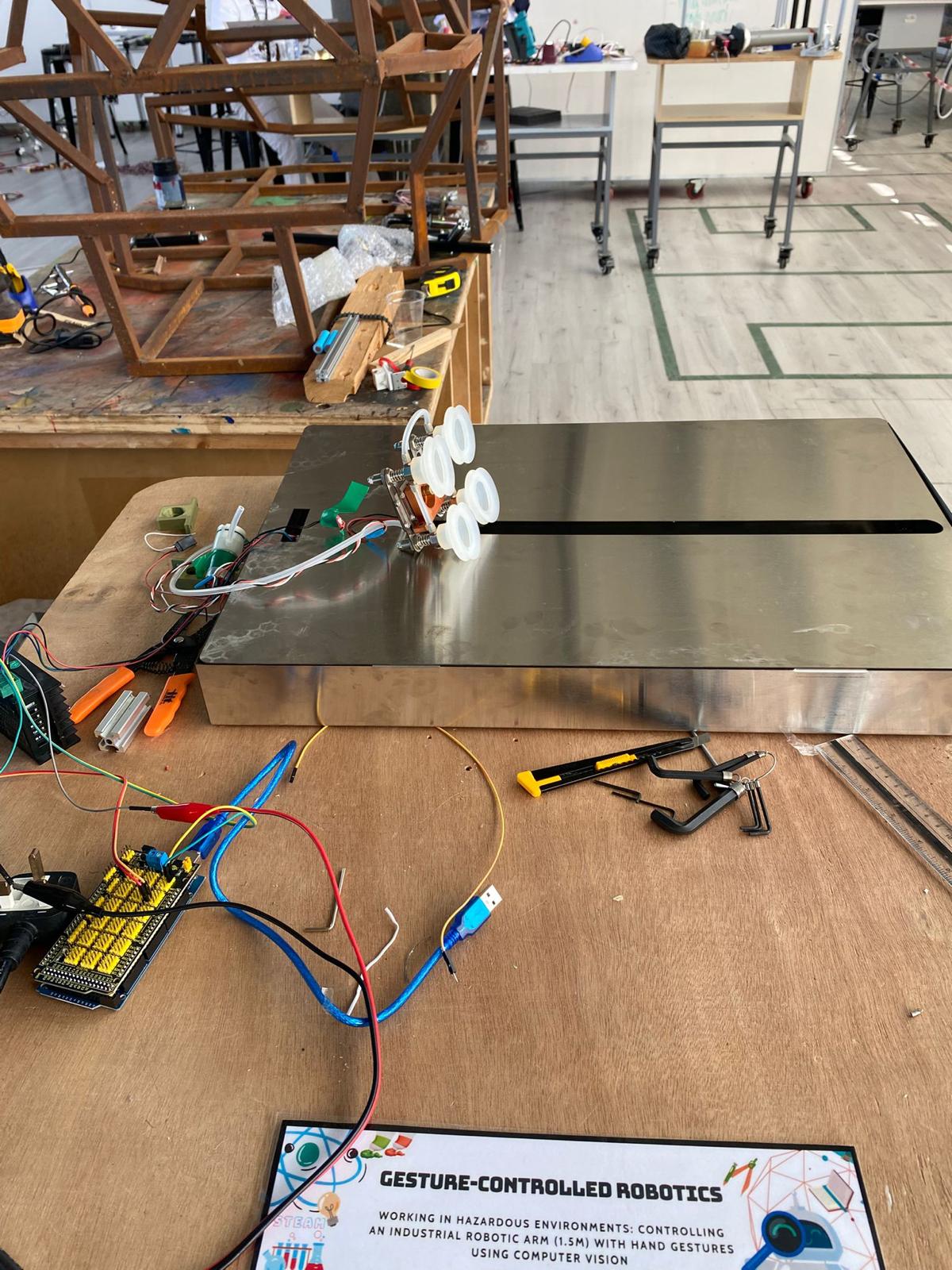 Full integration